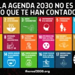 agenda 2030